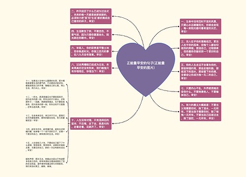 正能量早安的句子(正能量早安的图片)