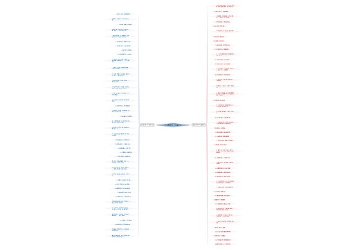 古代爱情的句子精选90句 古代爱情的句子精选90句