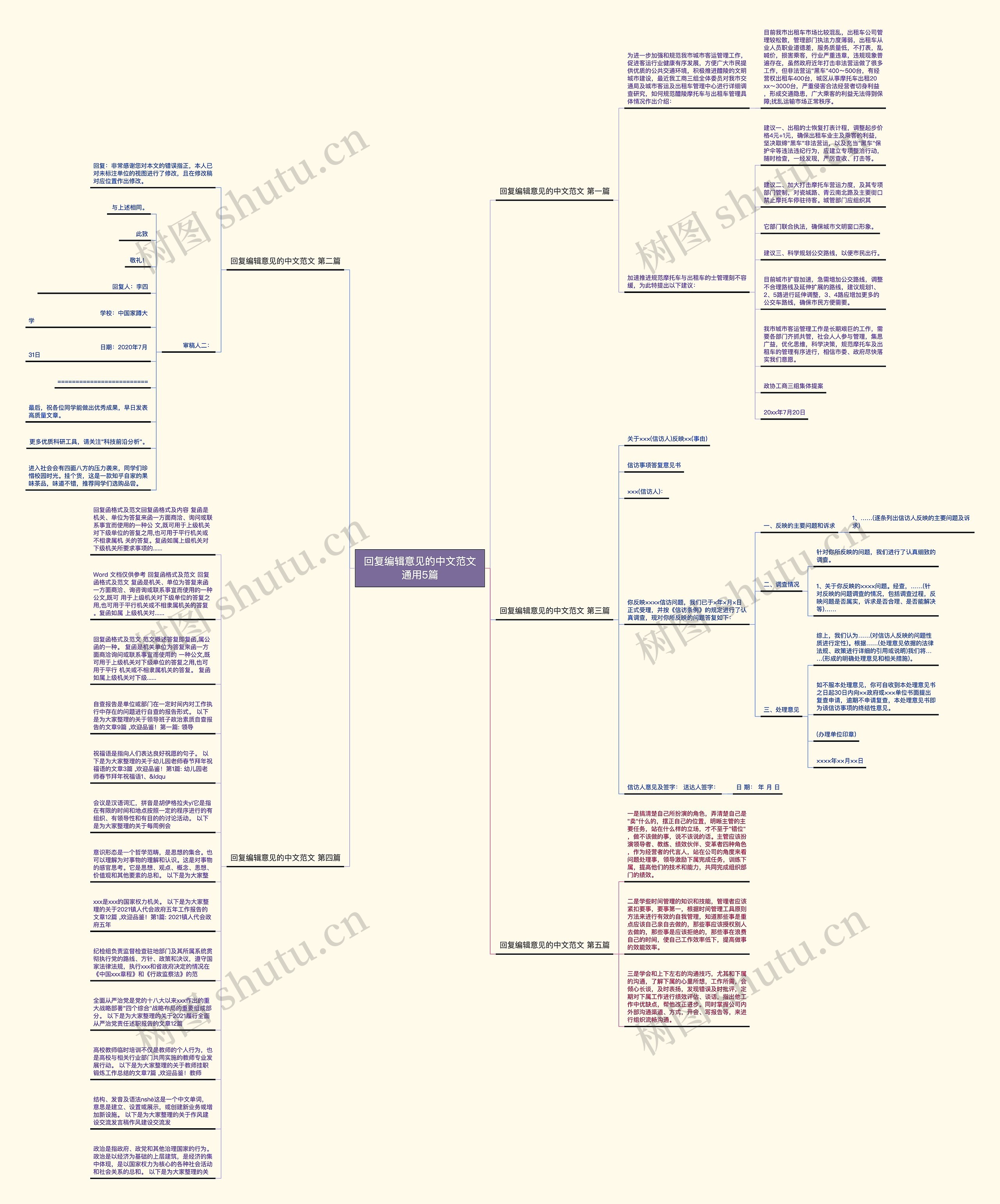 回复编辑意见的中文范文通用5篇思维导图