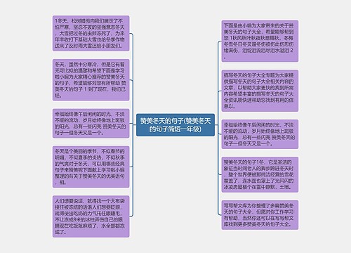 赞美冬天的句子(赞美冬天的句子简短一年级)