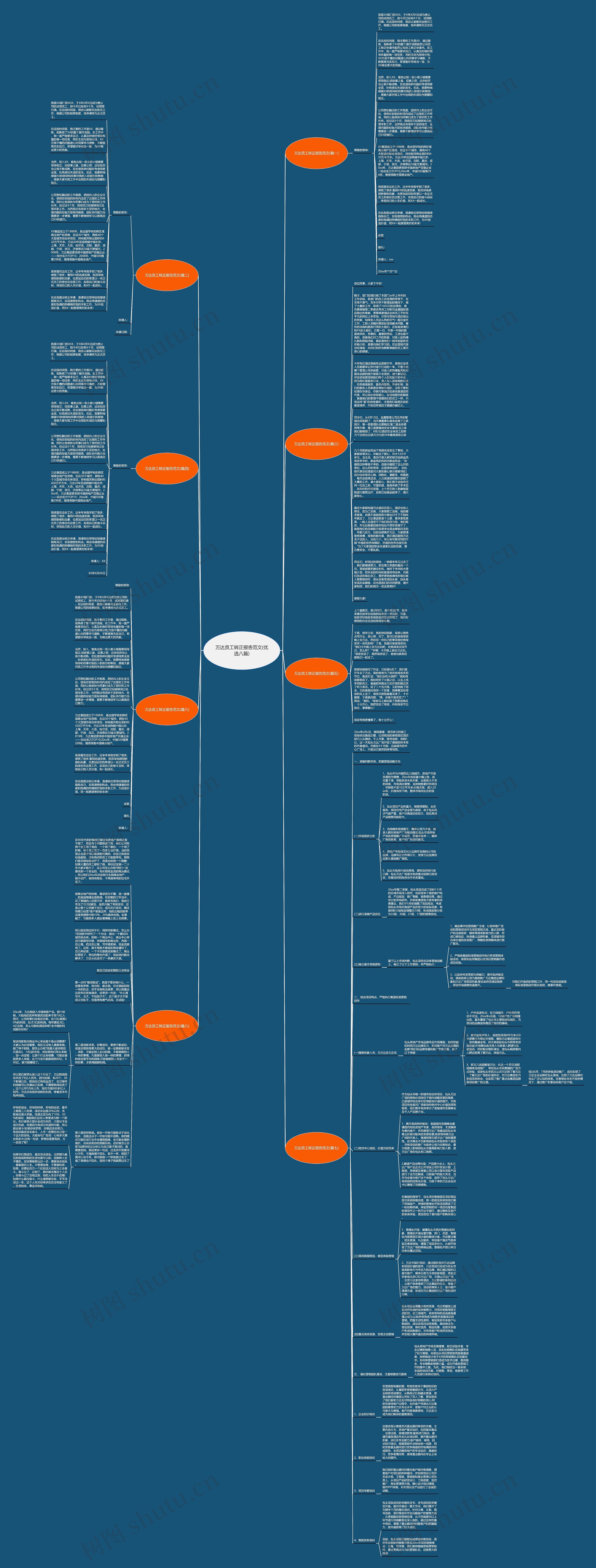 万达员工转正报告范文(优选八篇)思维导图