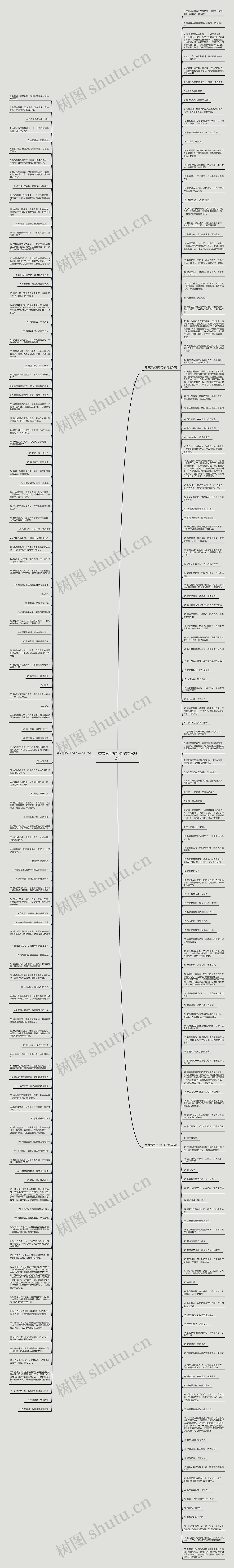 夸夸男朋友的句子精选252句思维导图