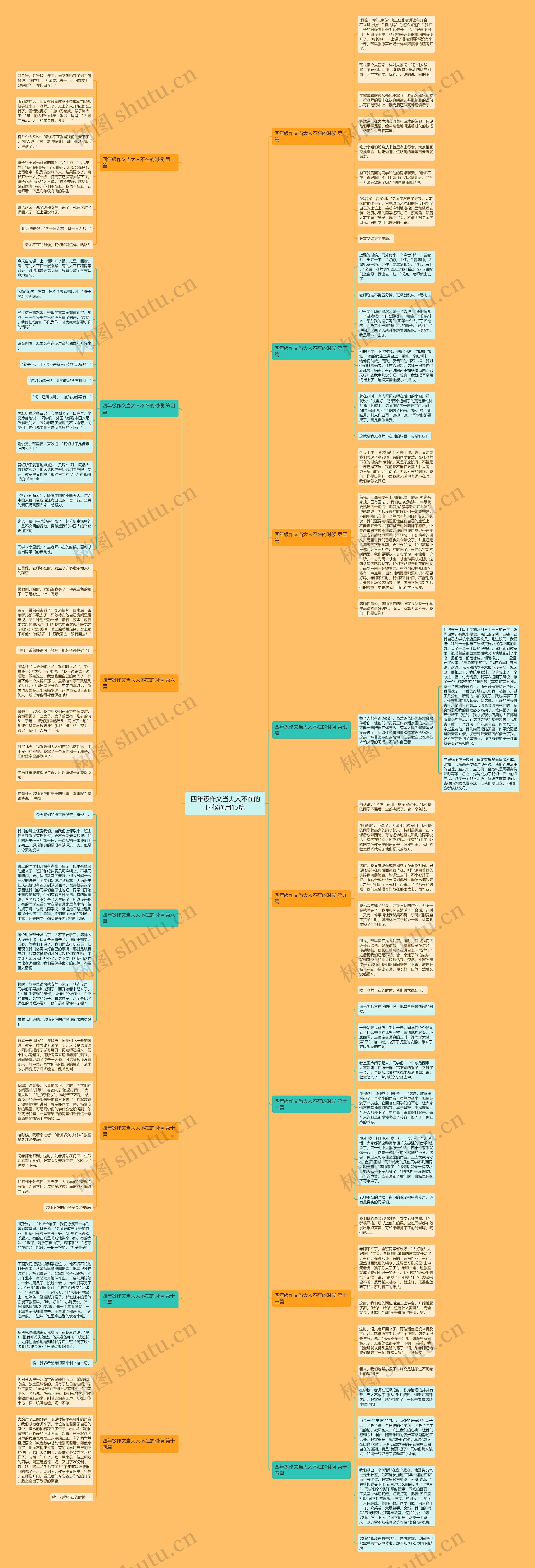 四年级作文当大人不在的时候通用15篇