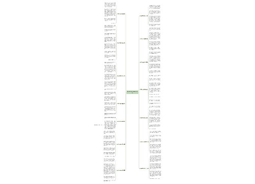 400字作文加作者优选14篇