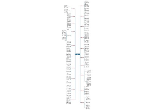写雨的作文400字盆栽(精选20篇) 写雨的作文400字盆栽(精选20篇)