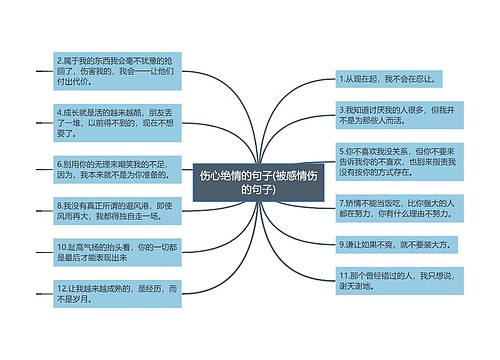 伤心绝情的句子(被感情伤的句子)