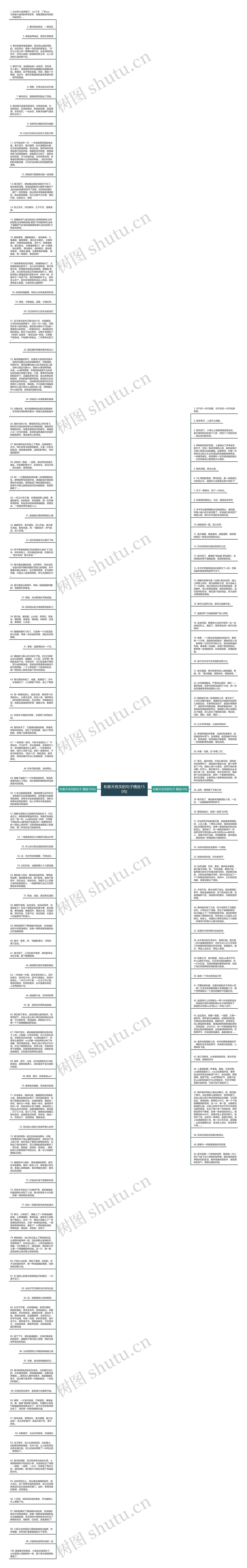 和春天有关的句子精选150句思维导图