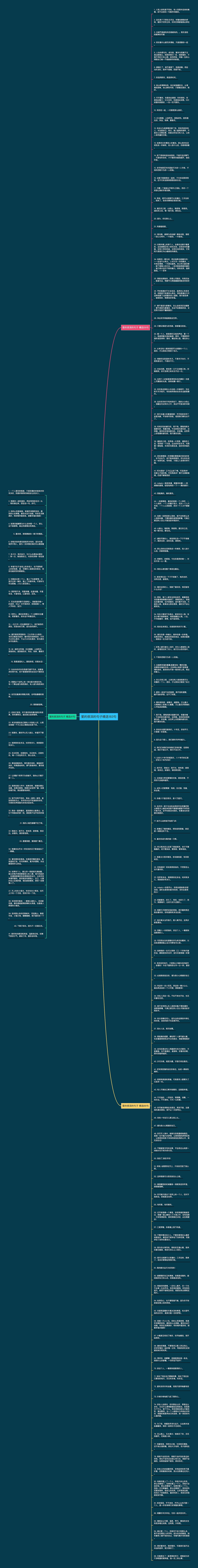 爱的很深的句子精选183句思维导图
