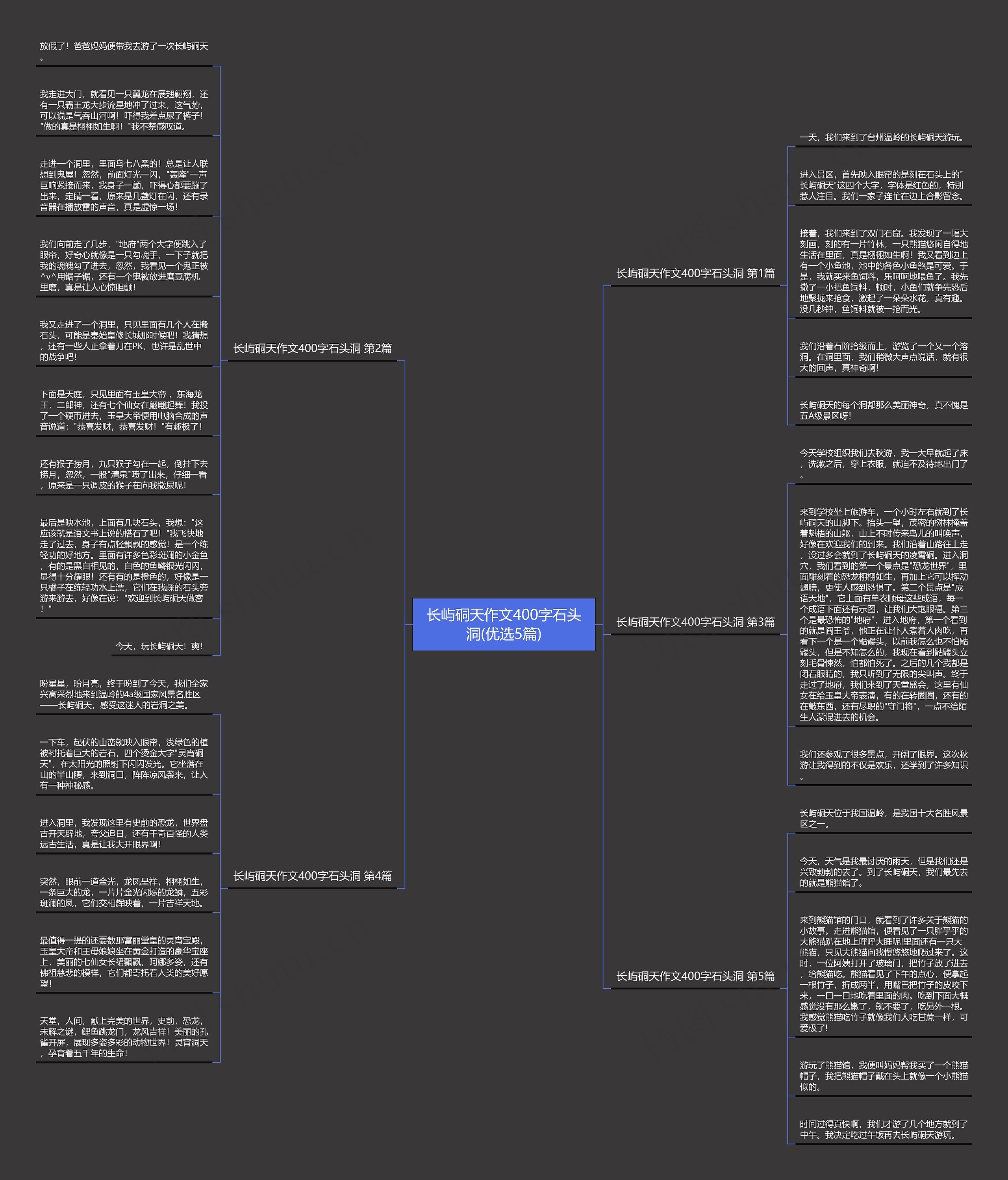 长屿硐天作文400字石头洞(优选5篇)思维导图