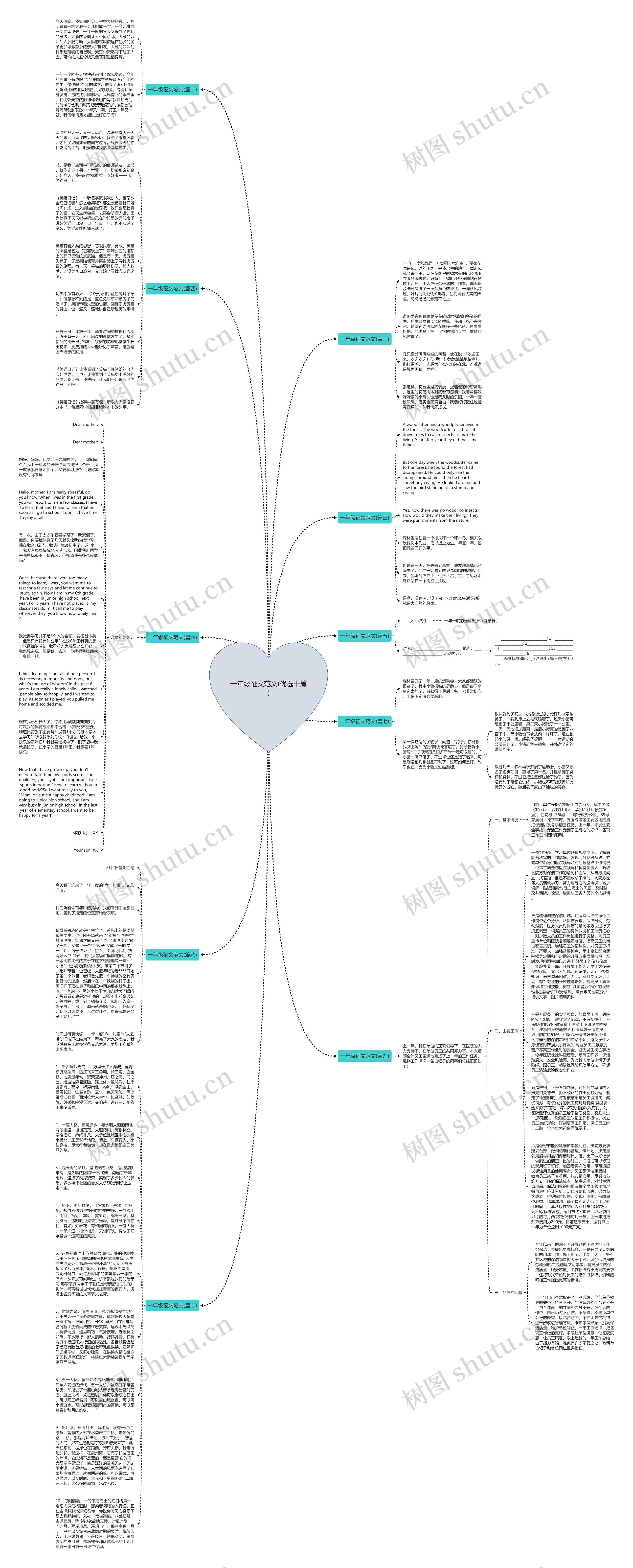 一年级征文范文(优选十篇)思维导图
