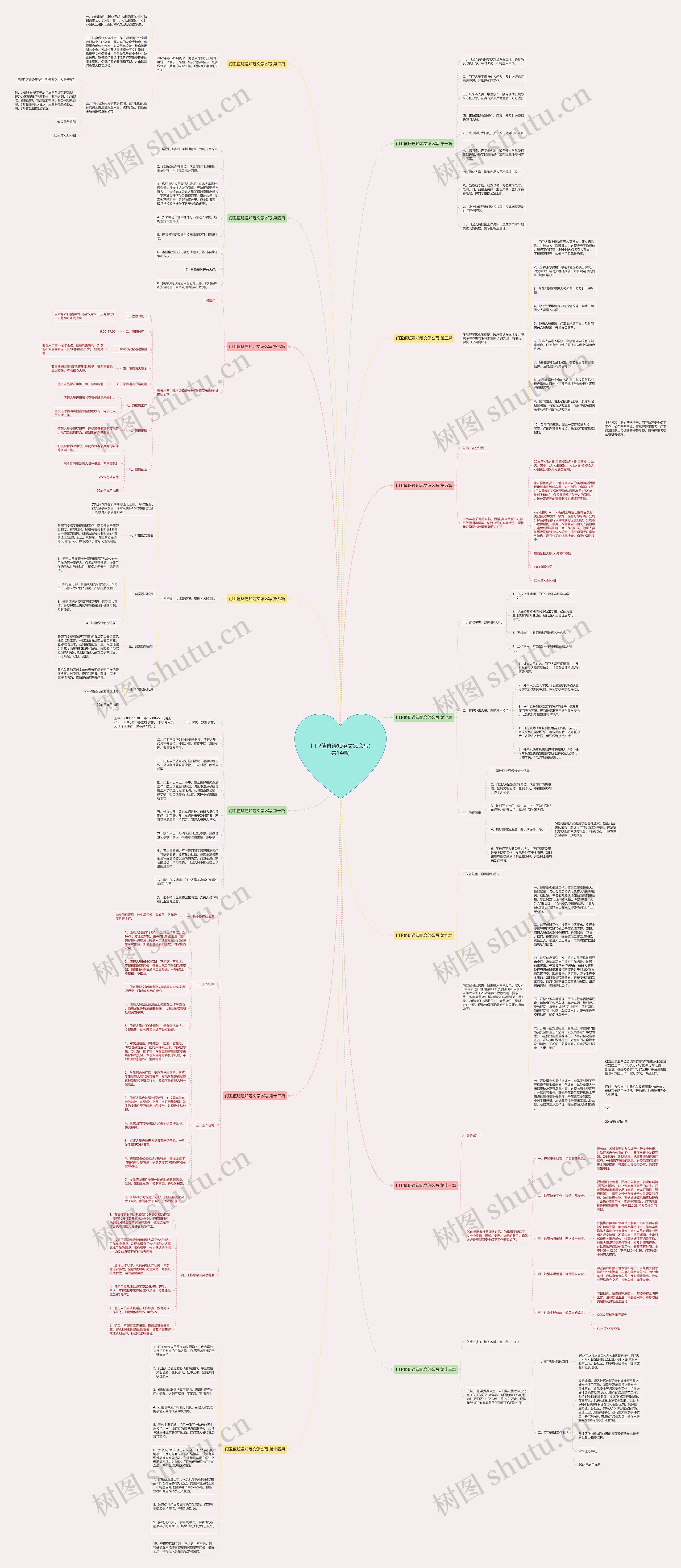 门卫值班通知范文怎么写(共14篇) 门卫值班通知范文怎么写(共14篇)