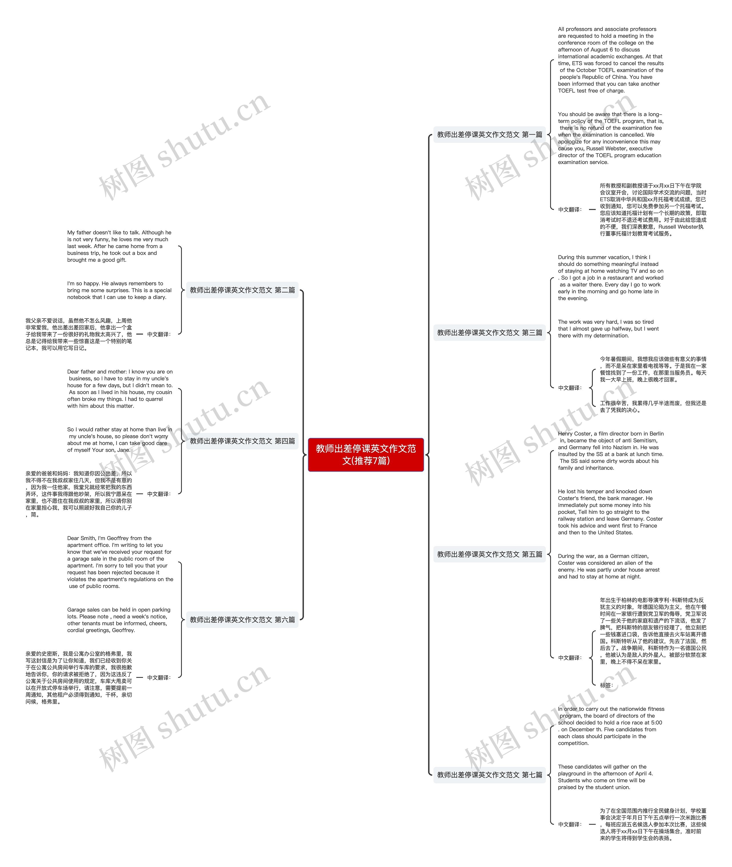 教师出差停课英文作文范文(推荐7篇)思维导图