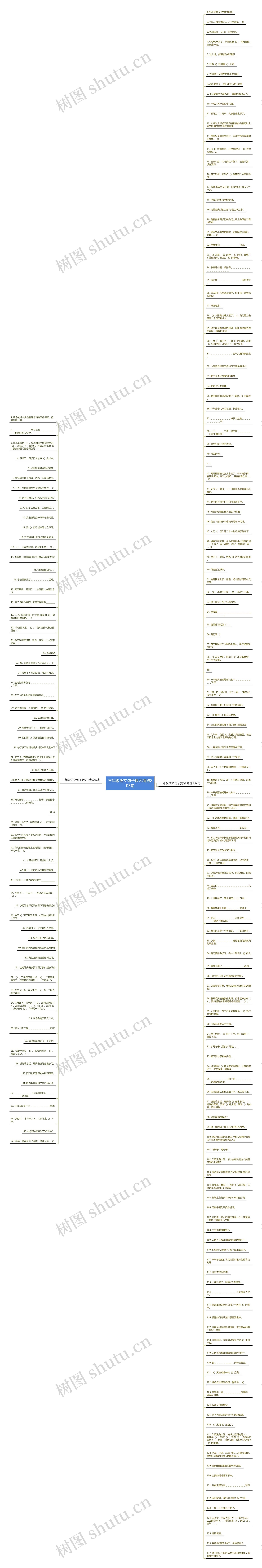 三年级语文句子复习精选203句思维导图