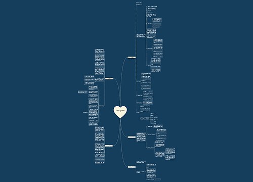 电焊工工作总结标题(精选5篇) 电焊工工作总结标题(精选5篇)