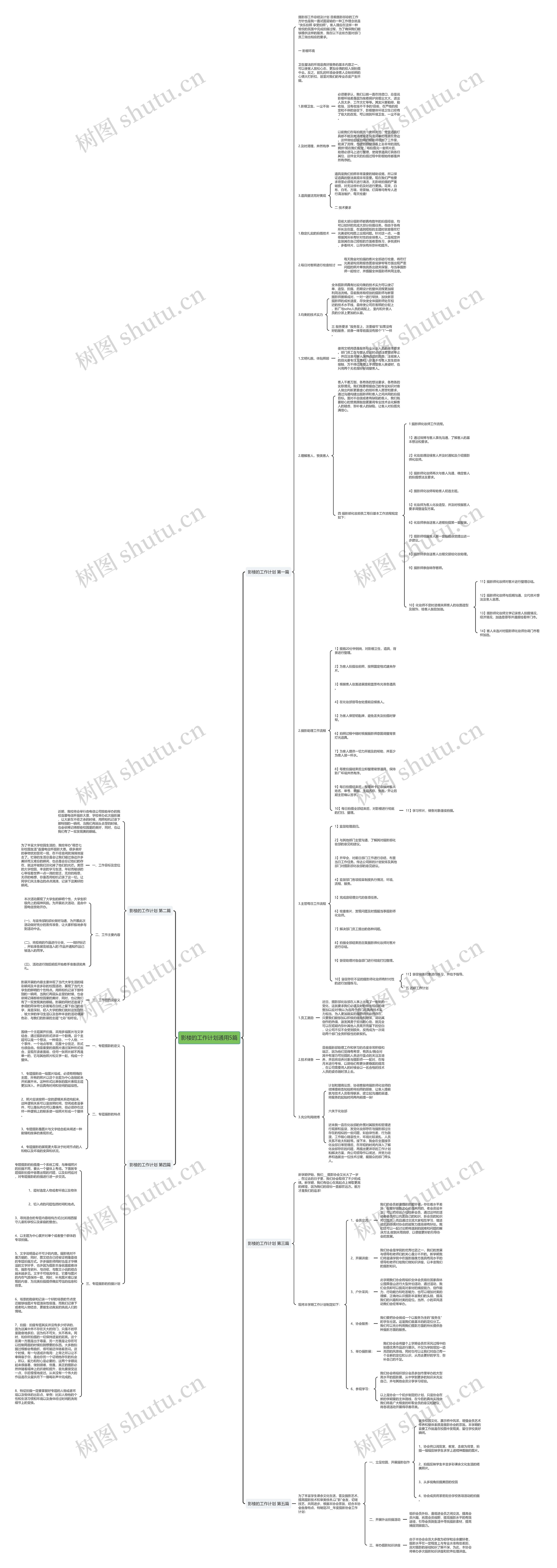影楼的工作计划通用5篇思维导图