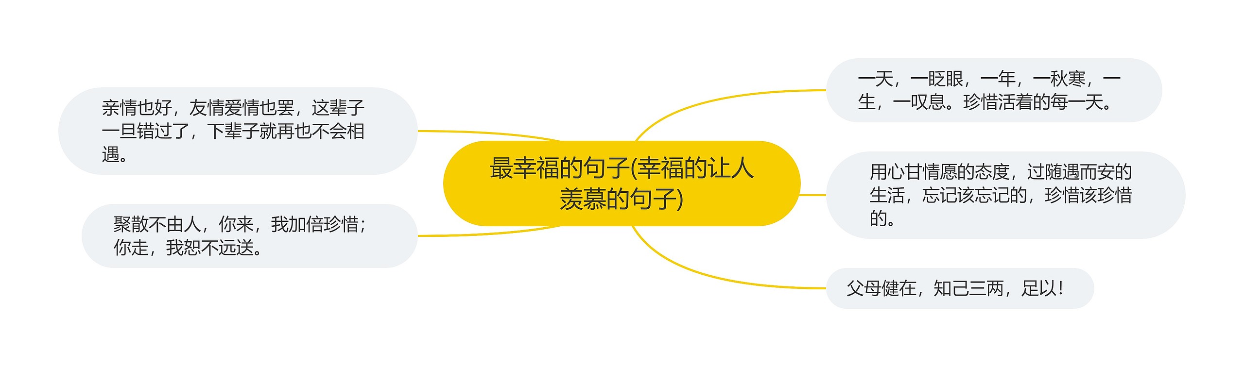 最幸福的句子(幸福的让人羡慕的句子) 最幸福的句子(幸福的让人羡慕的句子)