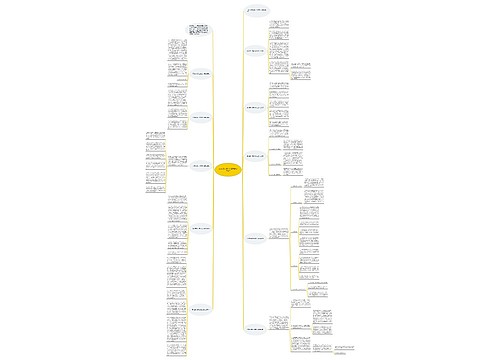 2023突发事件及自救的心得体会