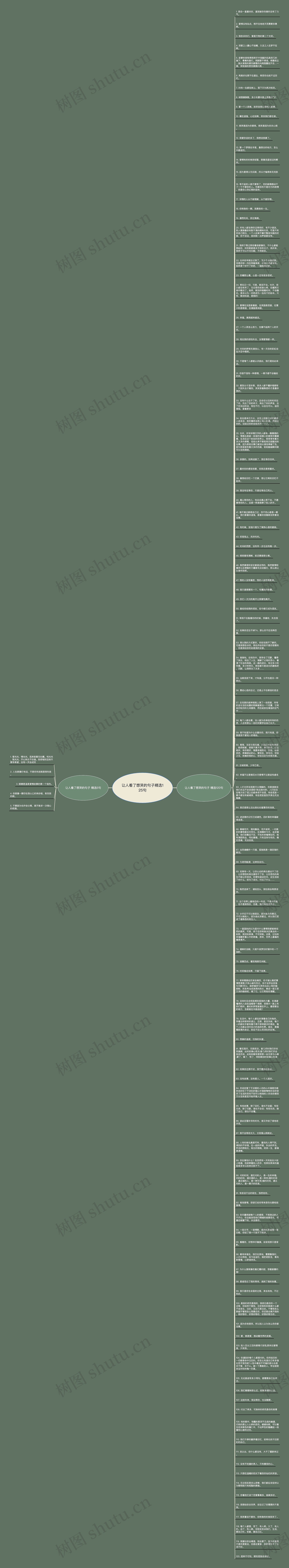让人看了想哭的句子精选125句思维导图
