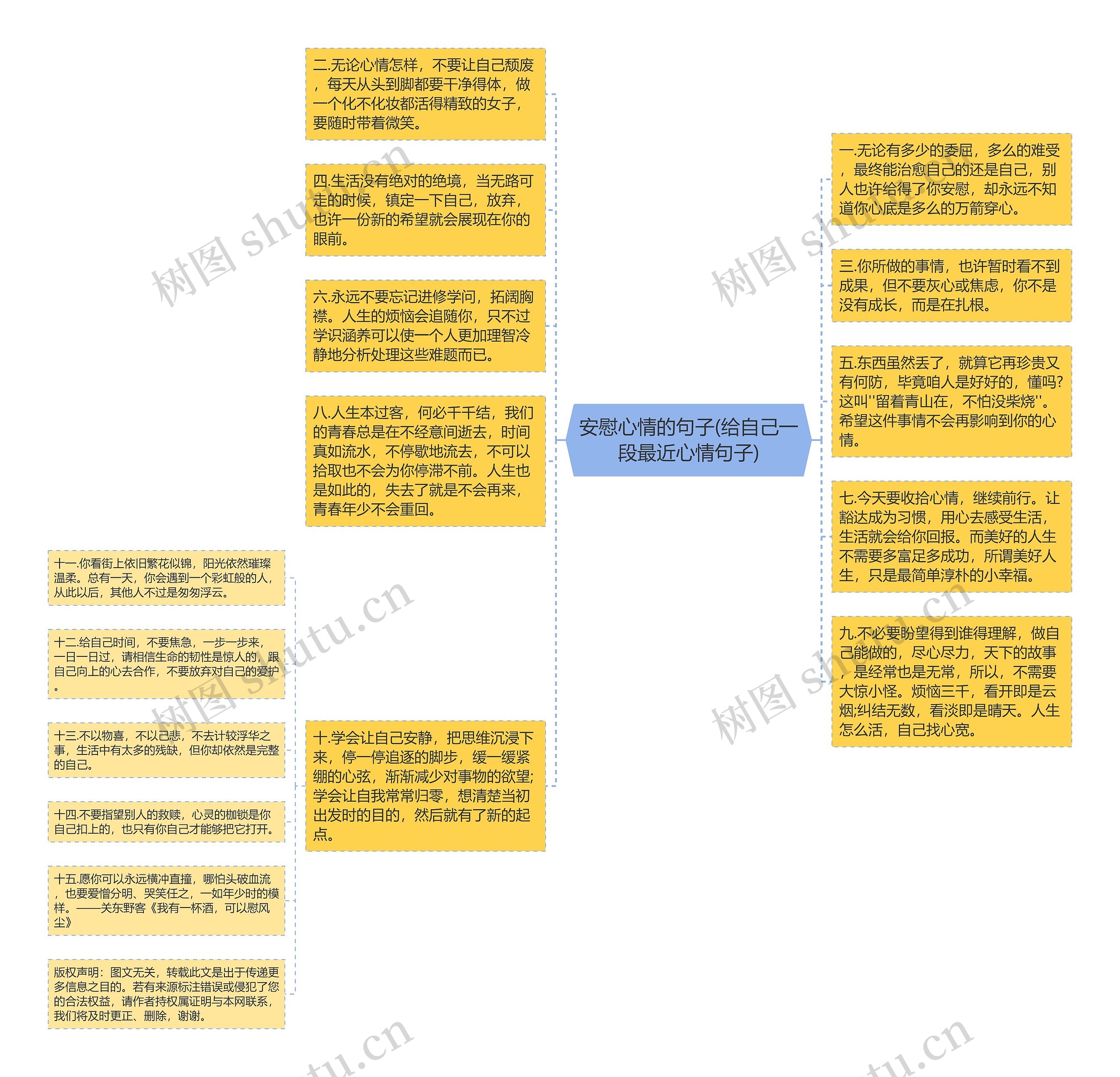 安慰心情的句子(给自己一段最近心情句子)