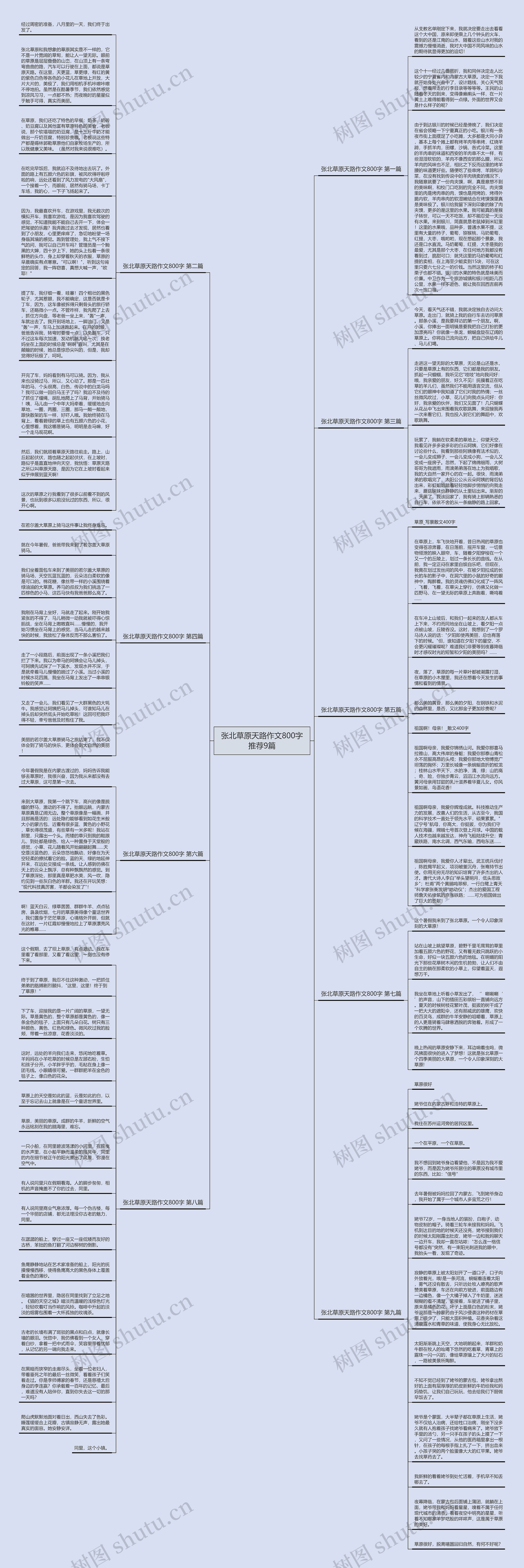 张北草原天路作文800字推荐9篇思维导图