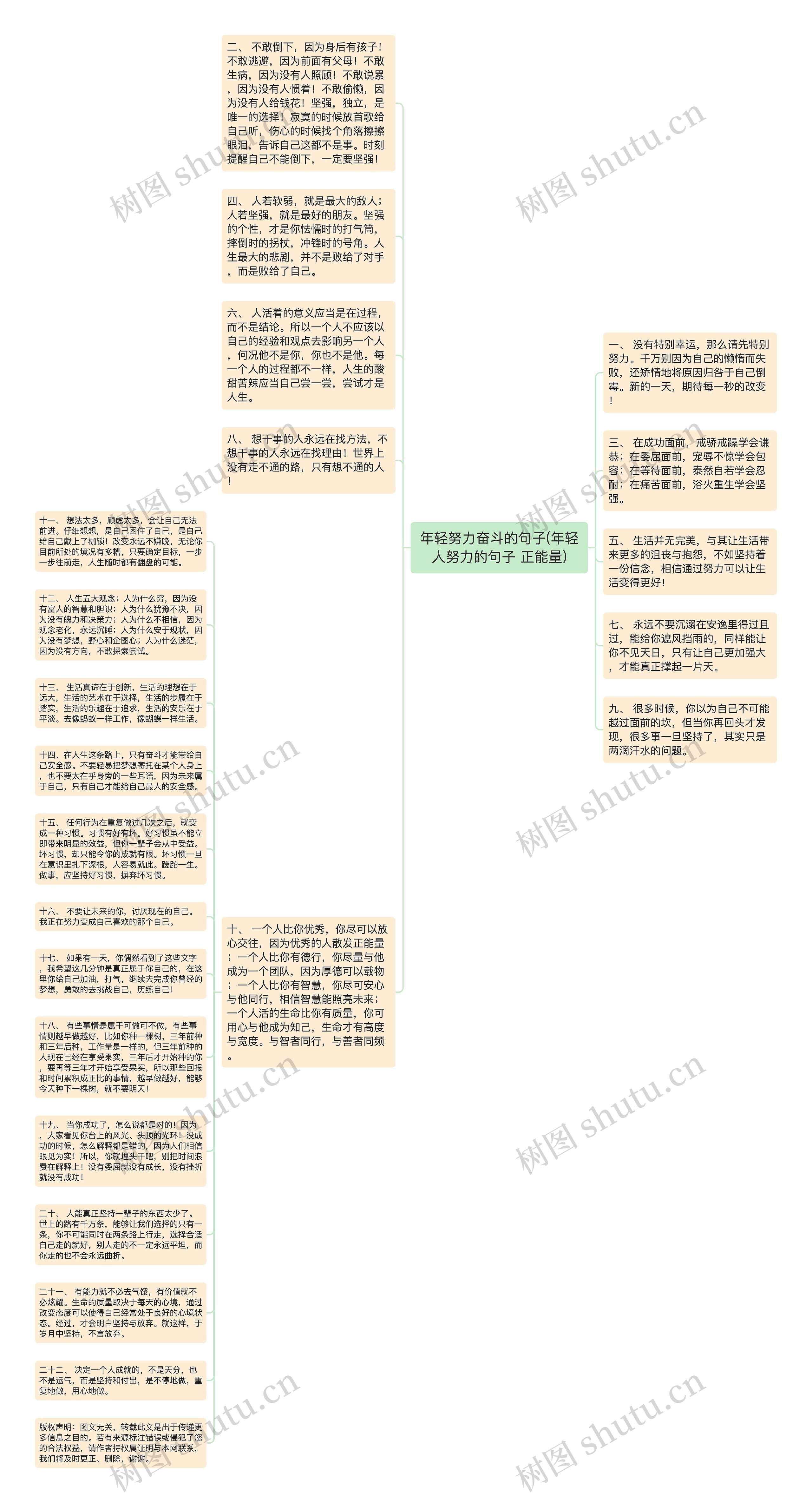 年轻努力奋斗的句子(年轻人努力的句子 正能量)