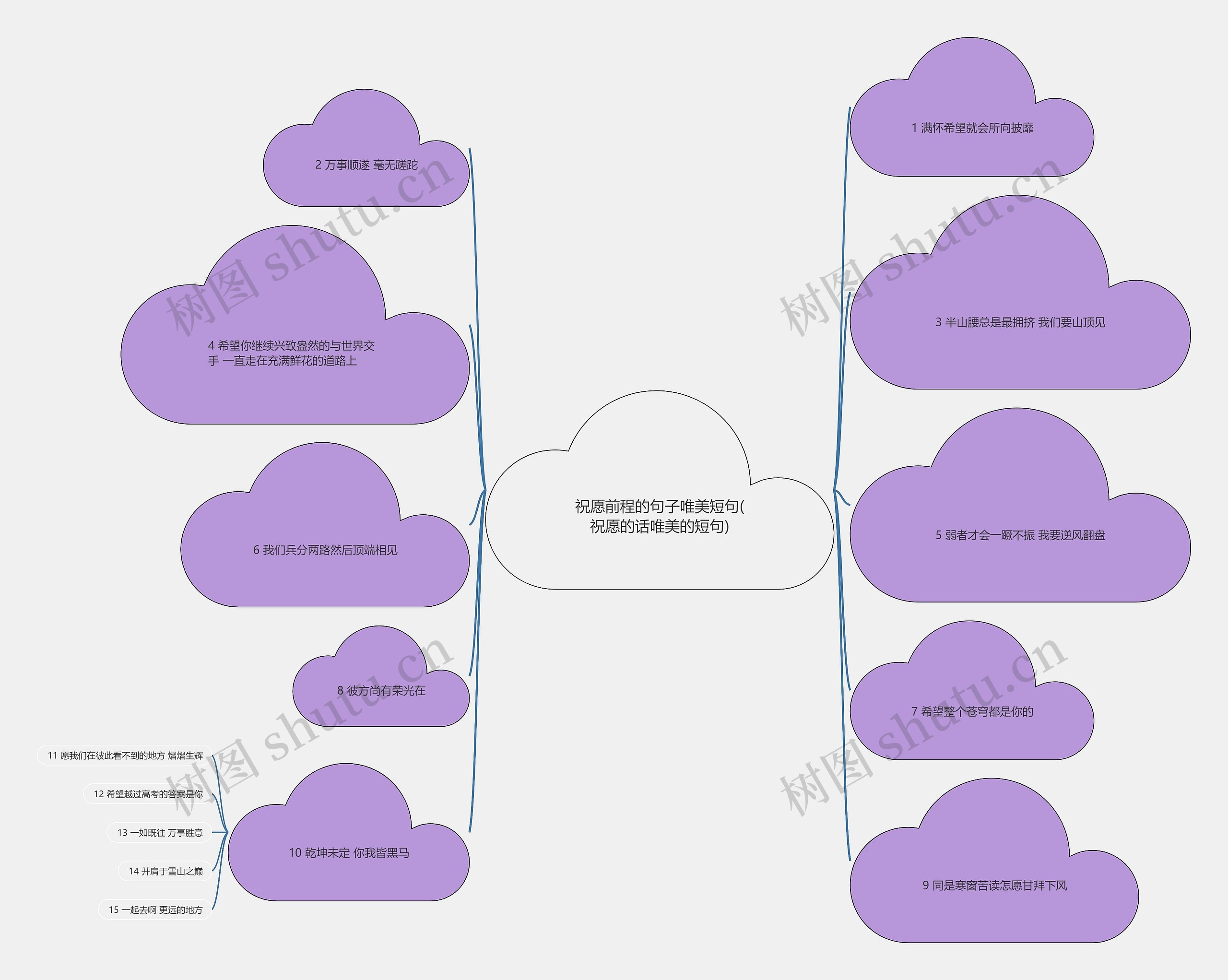 祝愿前程的句子唯美短句(祝愿的话唯美的短句) 祝愿前程的句子唯美短句(祝愿的话唯美的短句)