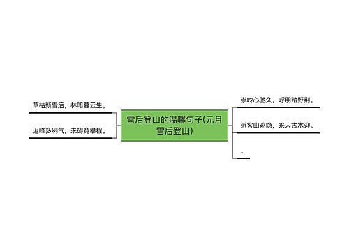 雪后登山的温馨句子(元月雪后登山)