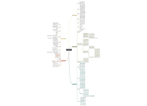创建服装公司论文范文(通用5篇) 创建服装公司论文范文(通用5篇)