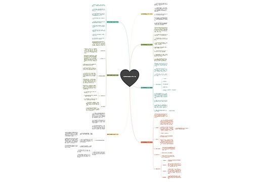 救灾物资储备协议范文7篇 救灾物资储备协议范文7篇