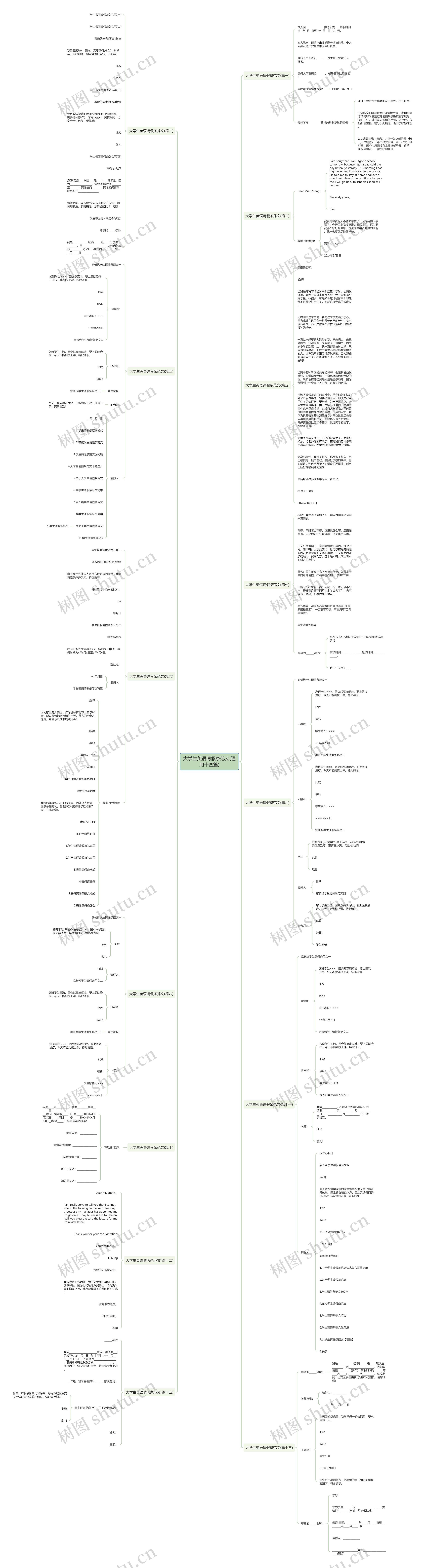 大学生英语请假条范文(通用十四篇)思维导图
