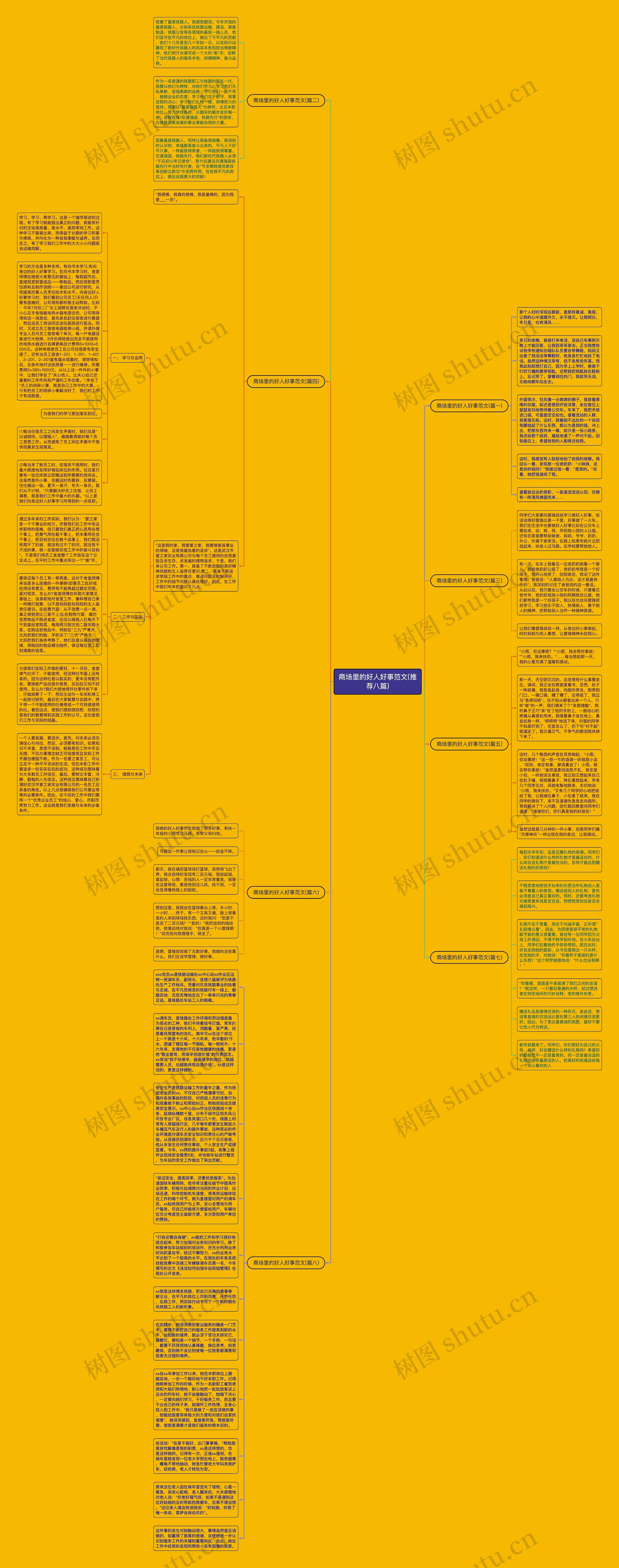 商场里的好人好事范文(推荐八篇)思维导图