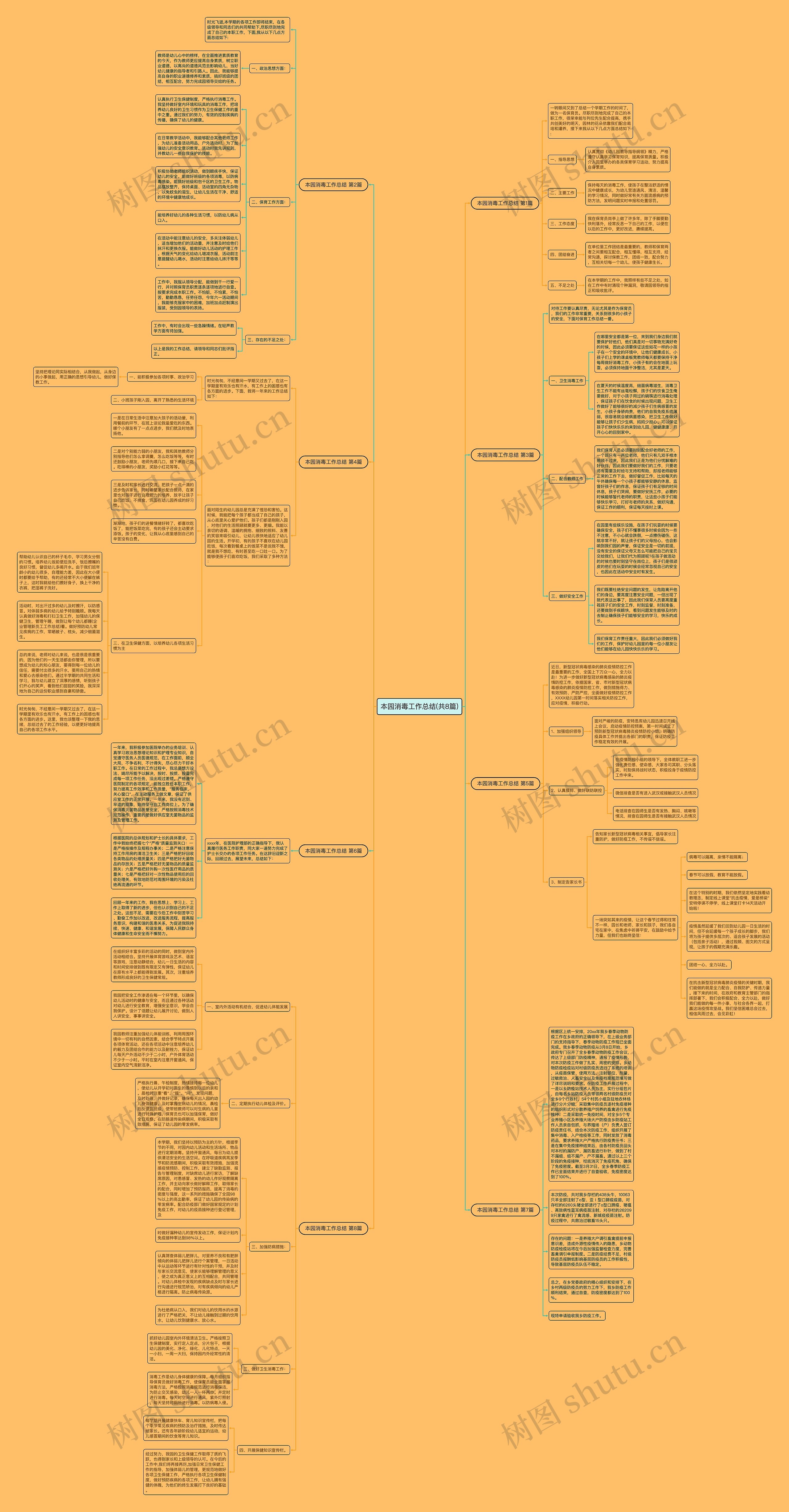本园消毒工作总结(共8篇) 本园消毒工作总结(共8篇)