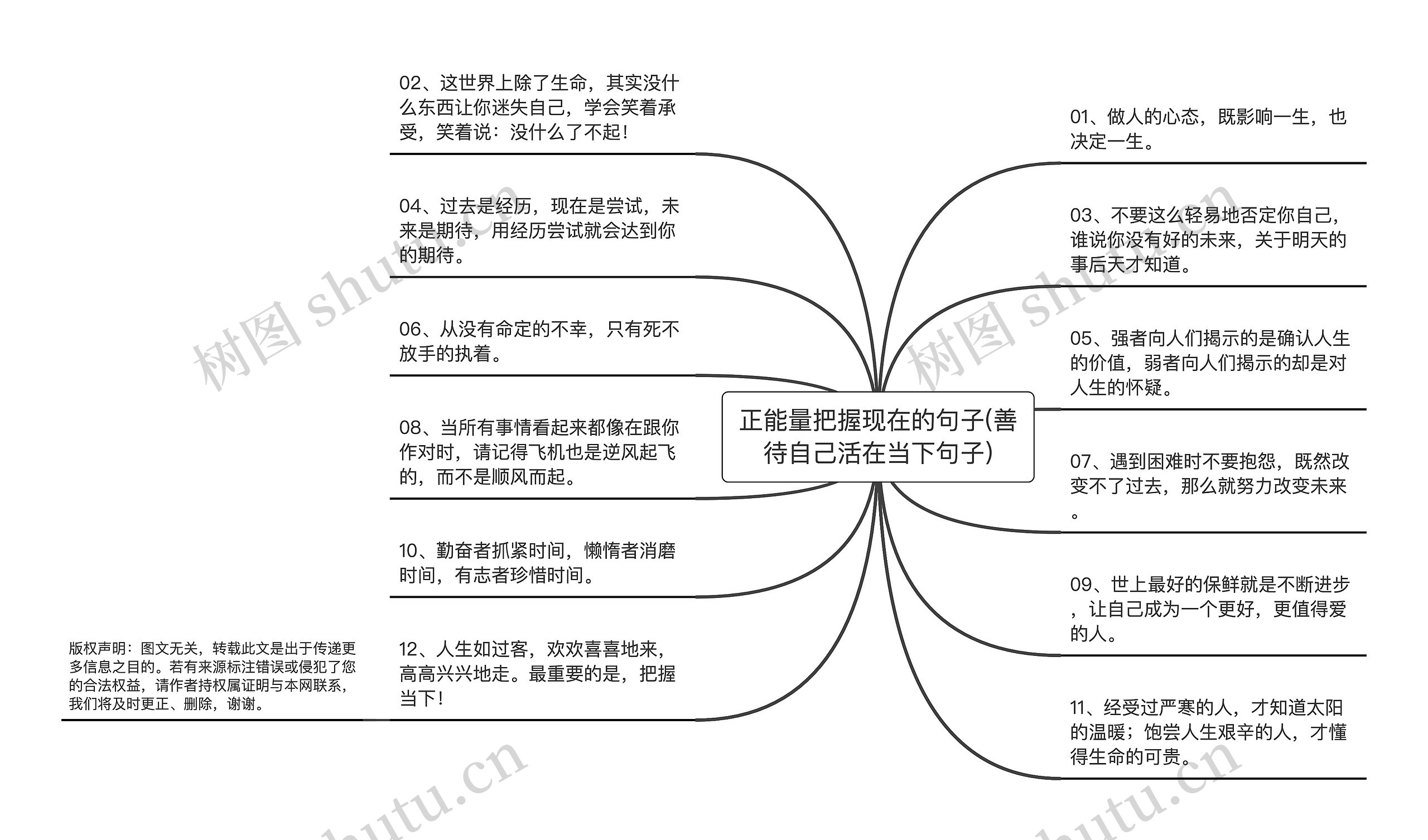 正能量把握现在的句子(善待自己活在当下句子)