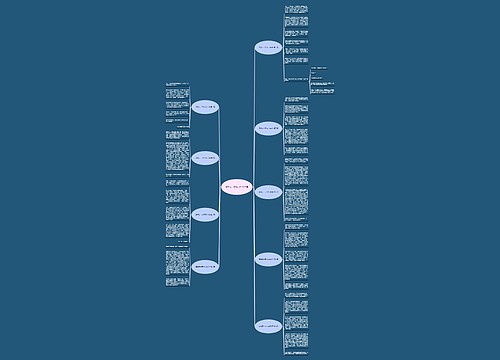 最难忘一天作文600字9篇