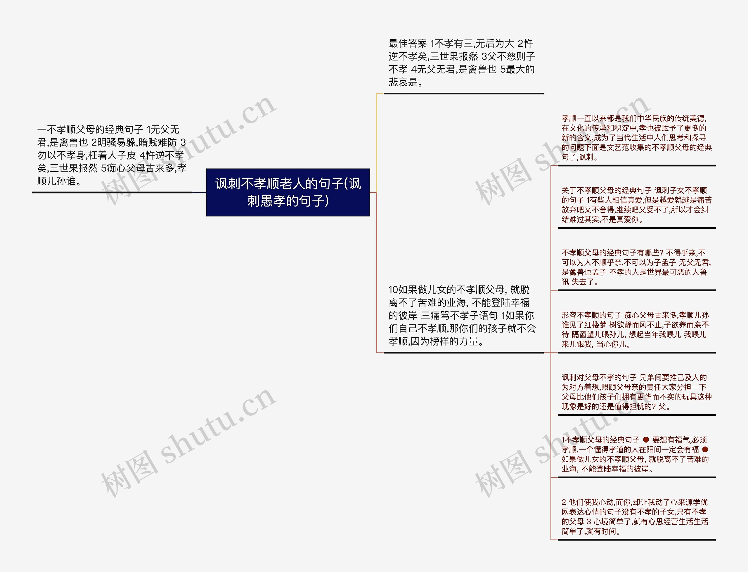 讽刺不孝顺老人的句子(讽刺愚孝的句子)