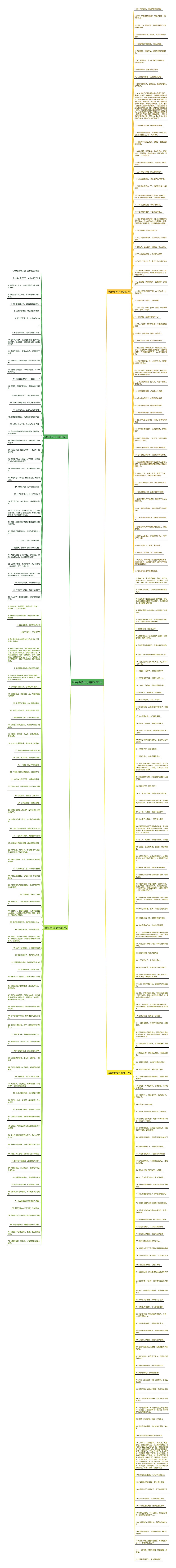 社会小伙句子精选291句思维导图