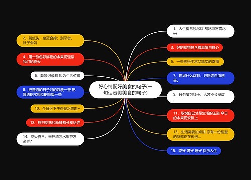 好心情配好美食的句子(一句话赞美美食的句子) 好心情配好美食的句子(一句话赞美美食的句子)