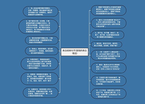 表白经典句子(简短的表白情话)