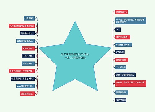 关于家庭幸福的句子(表达一家人幸福的短语) 关于家庭幸福的句子(表达一家人幸福的短语)