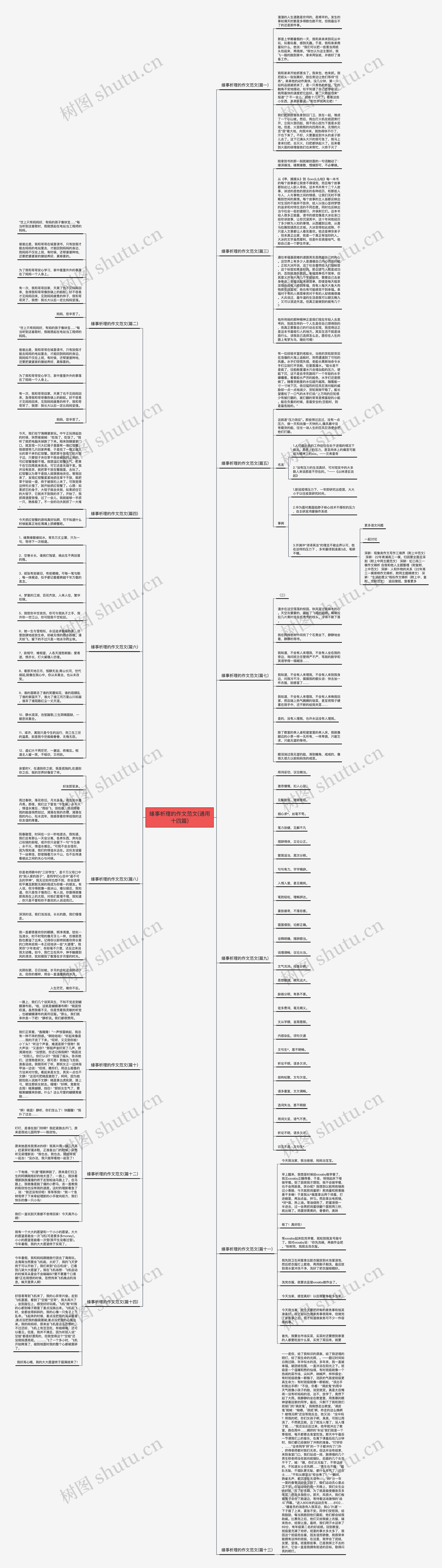 缘事析理的作文范文(通用十四篇)思维导图