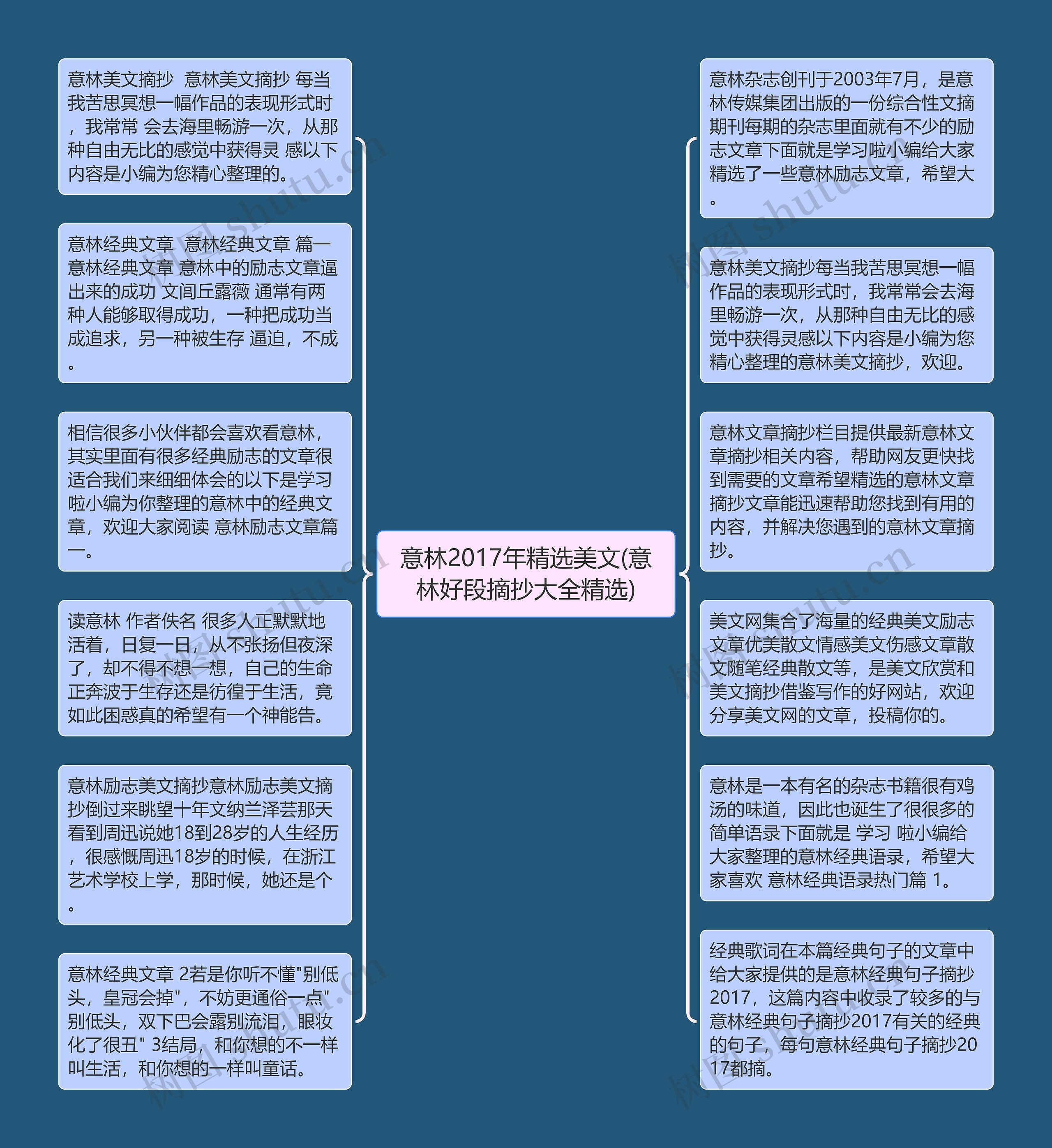 意林2017年精选美文(意林好段摘抄大全精选)