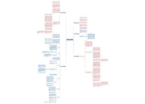 理财顾问工作总结共5篇 理财顾问工作总结共5篇