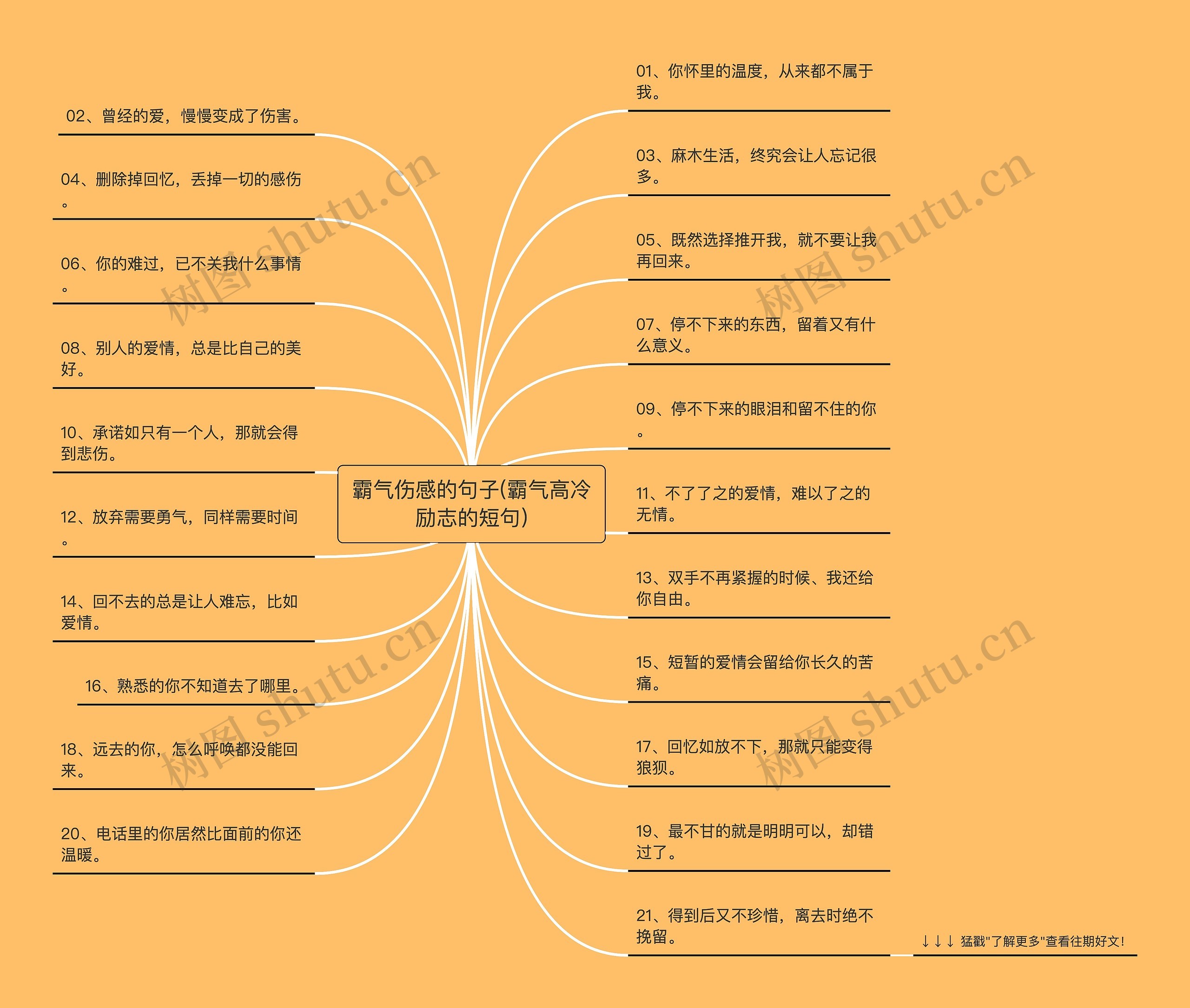霸气伤感的句子(霸气高冷励志的短句) 霸气伤感的句子(霸气高冷励志的短句)