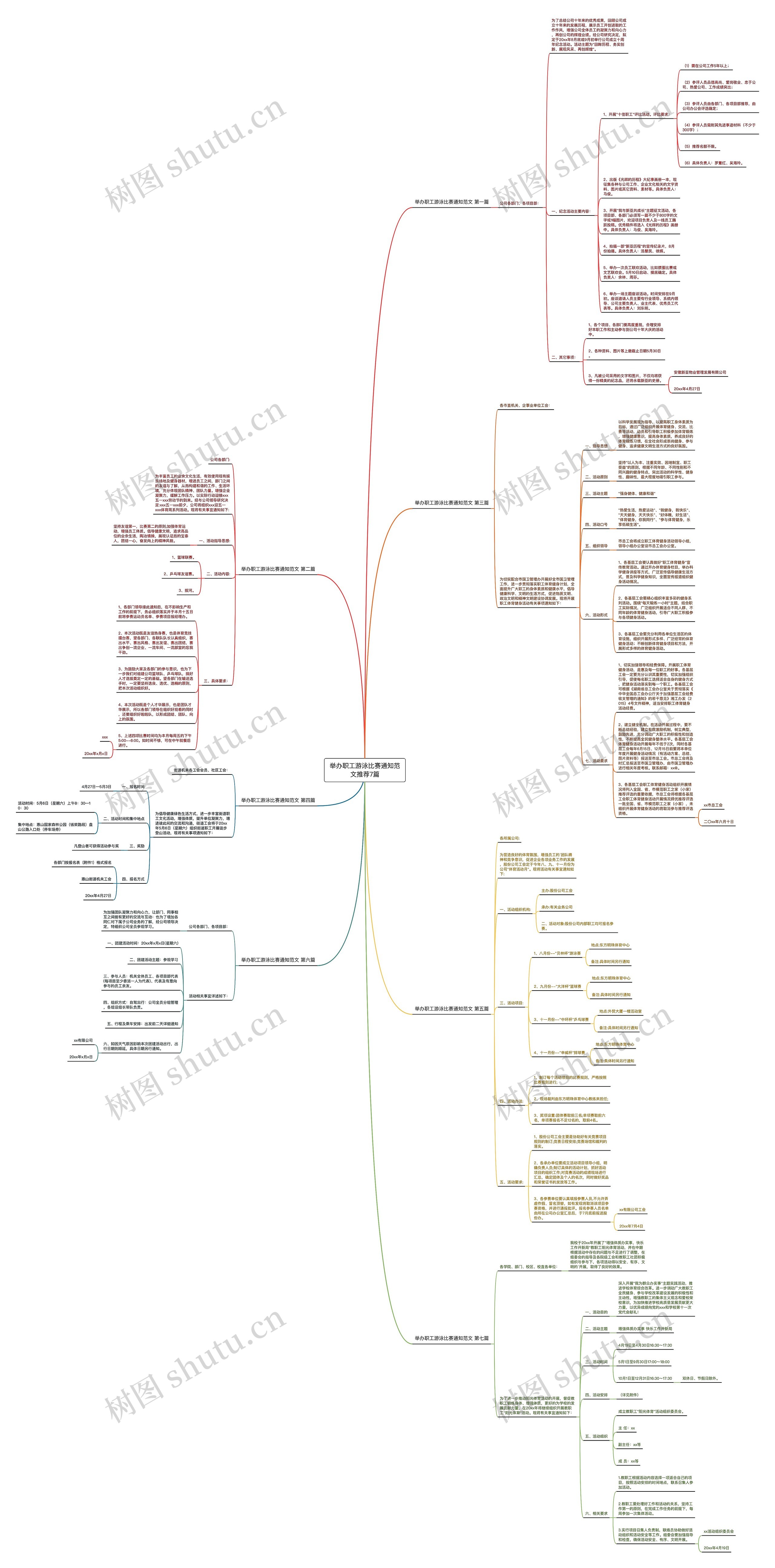 举办职工游泳比赛通知范文推荐7篇 举办职工游泳比赛通知范文推荐7篇