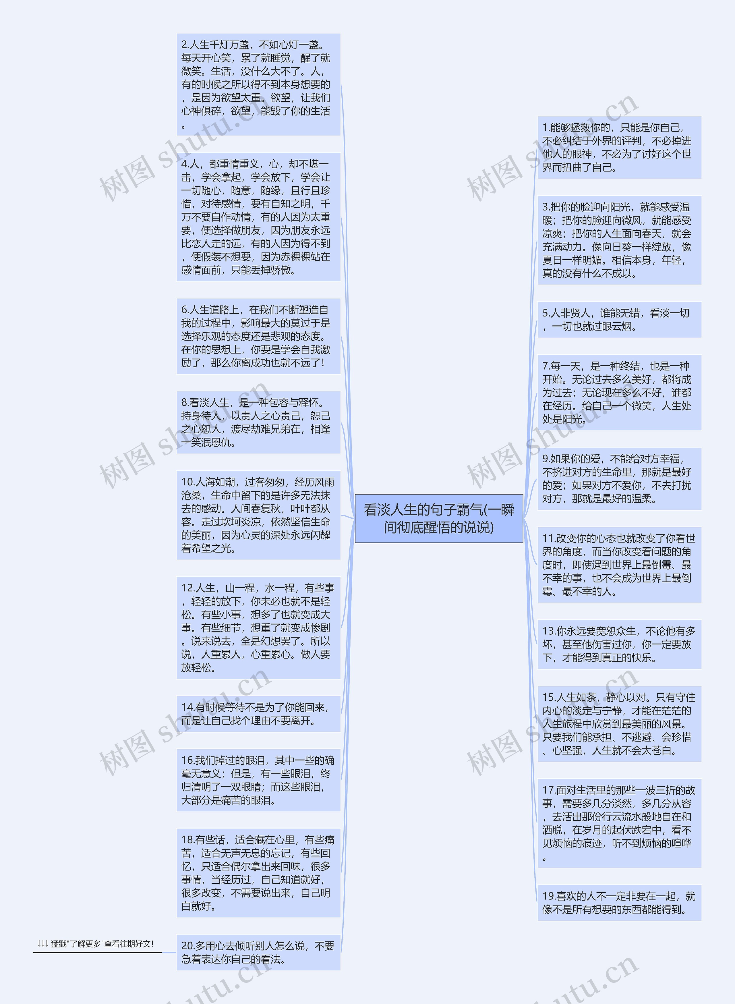 看淡人生的句子霸气(一瞬间彻底醒悟的说说)思维导图