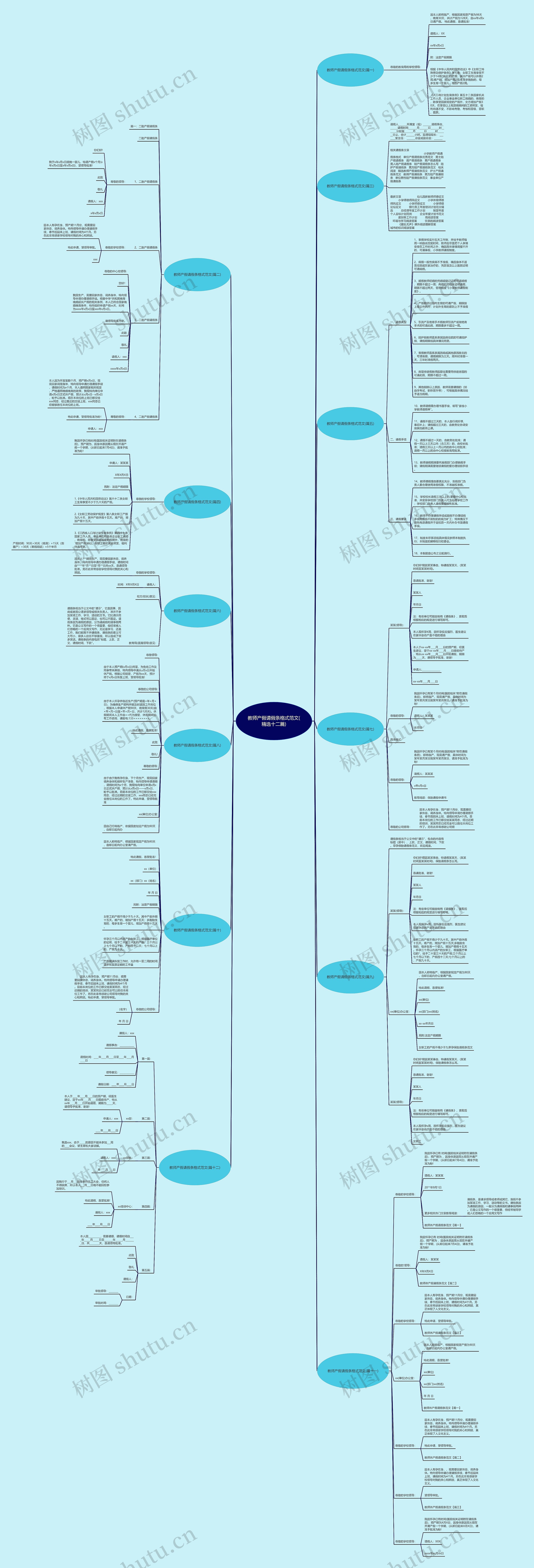 教师产假请假条格式范文(精选十二篇)思维导图