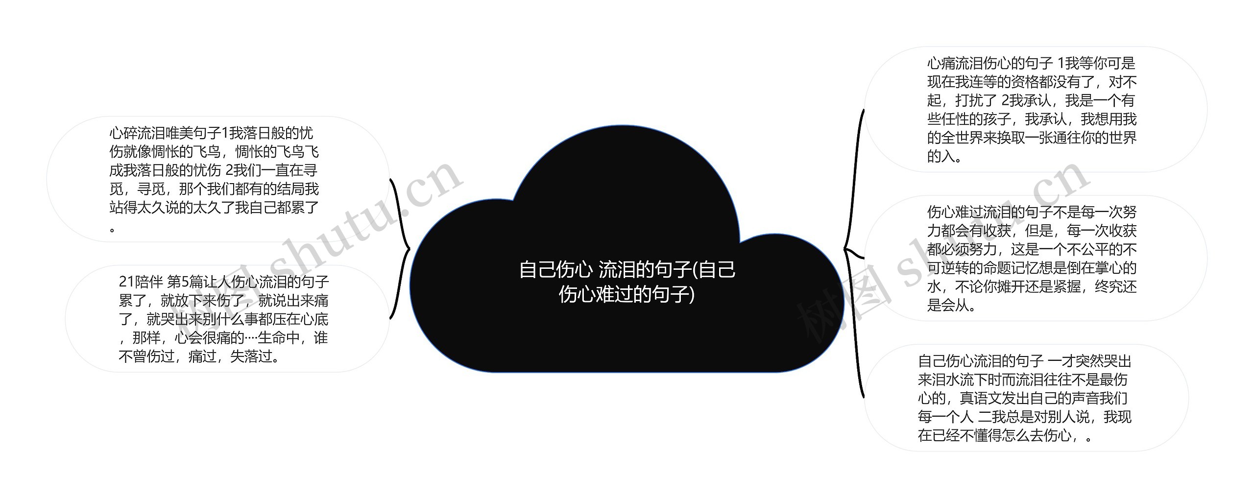 自己伤心 流泪的句子(自己伤心难过的句子) 自己伤心 流泪的句子(自己伤心难过的句子)