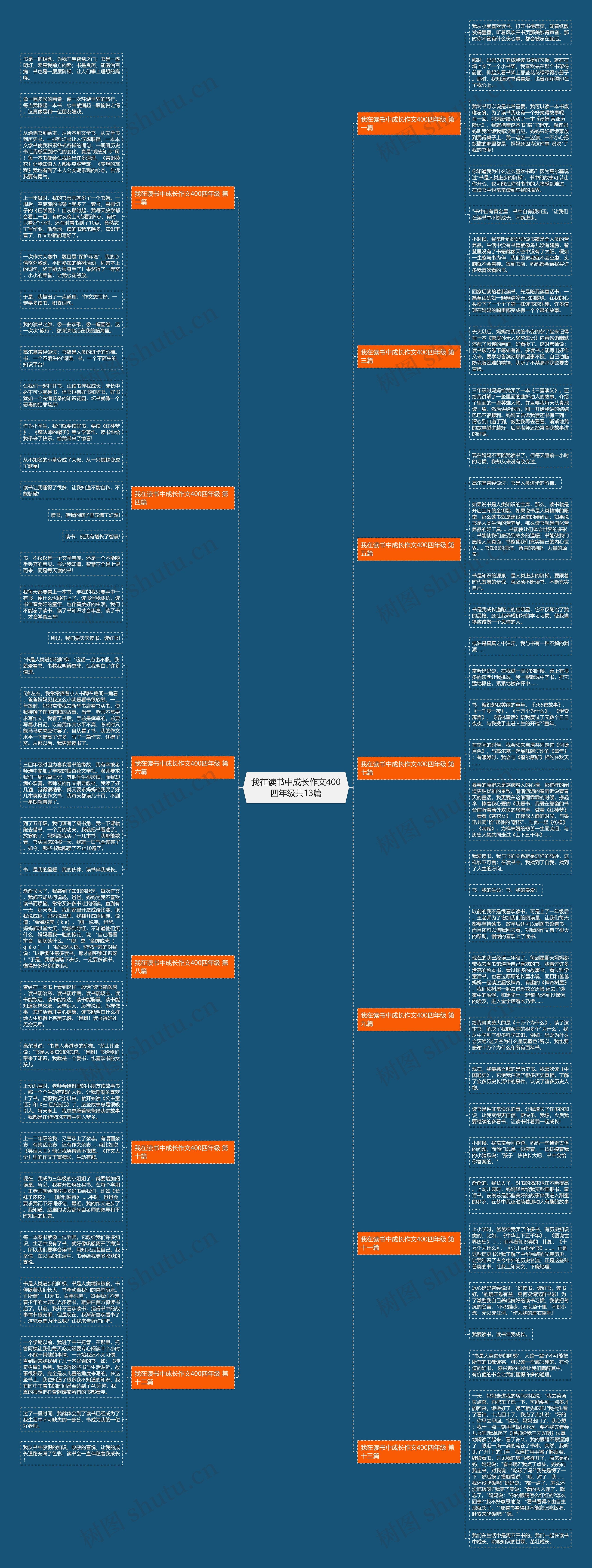 我在读书中成长作文400四年级共13篇 我在读书中成长作文400四年级共13篇