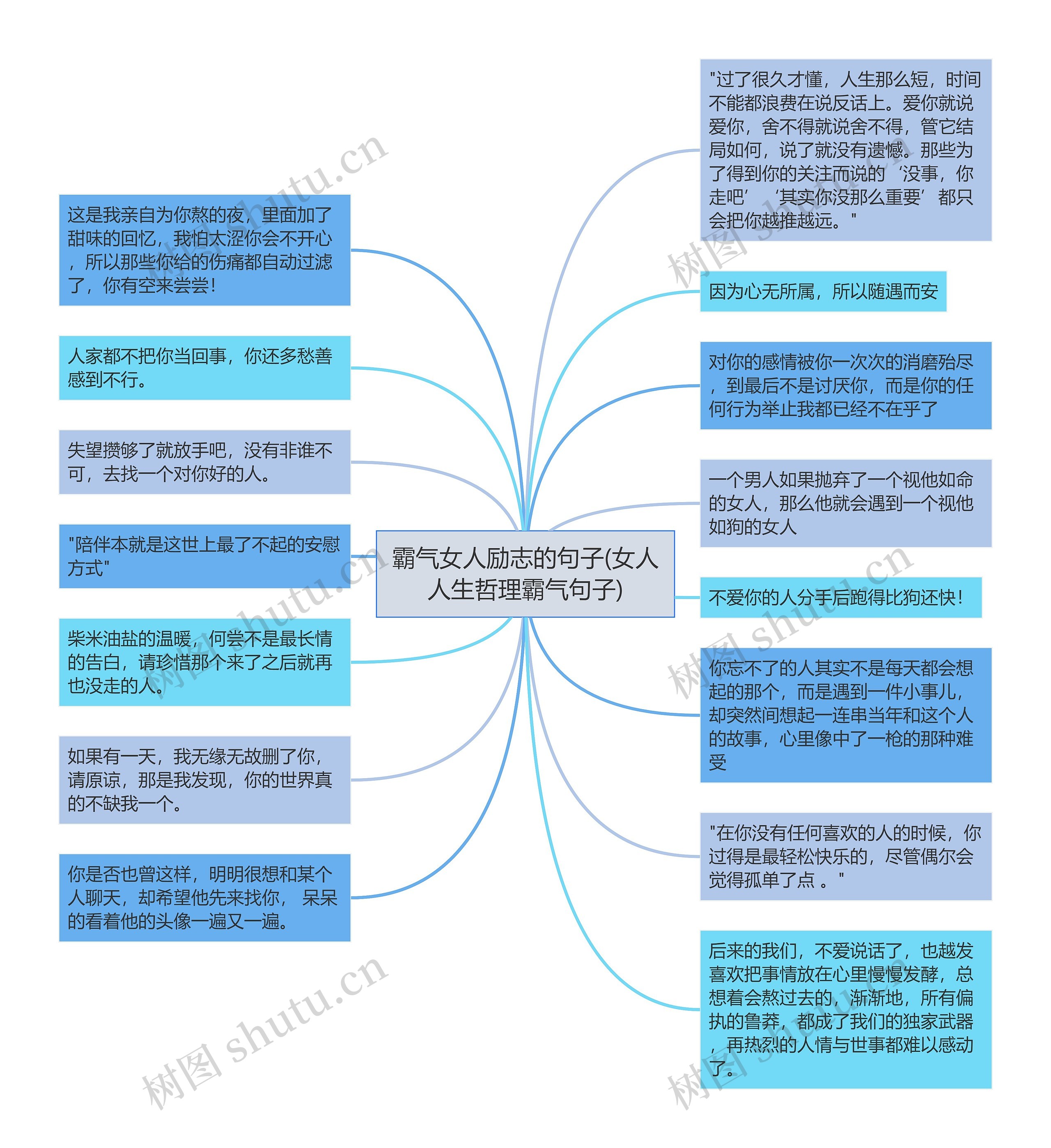 霸气女人励志的句子(女人人生哲理霸气句子)