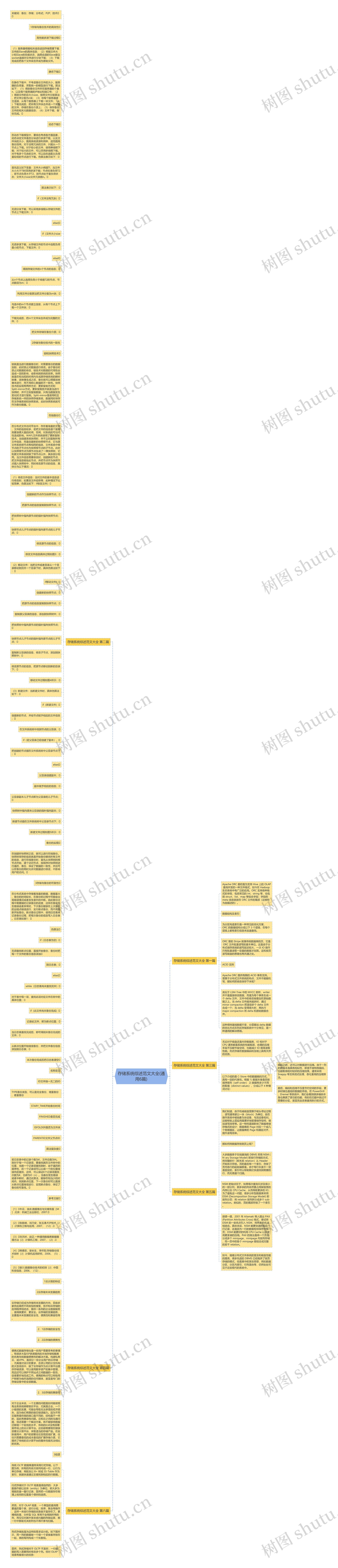 存储系统综述范文大全(通用6篇)思维导图